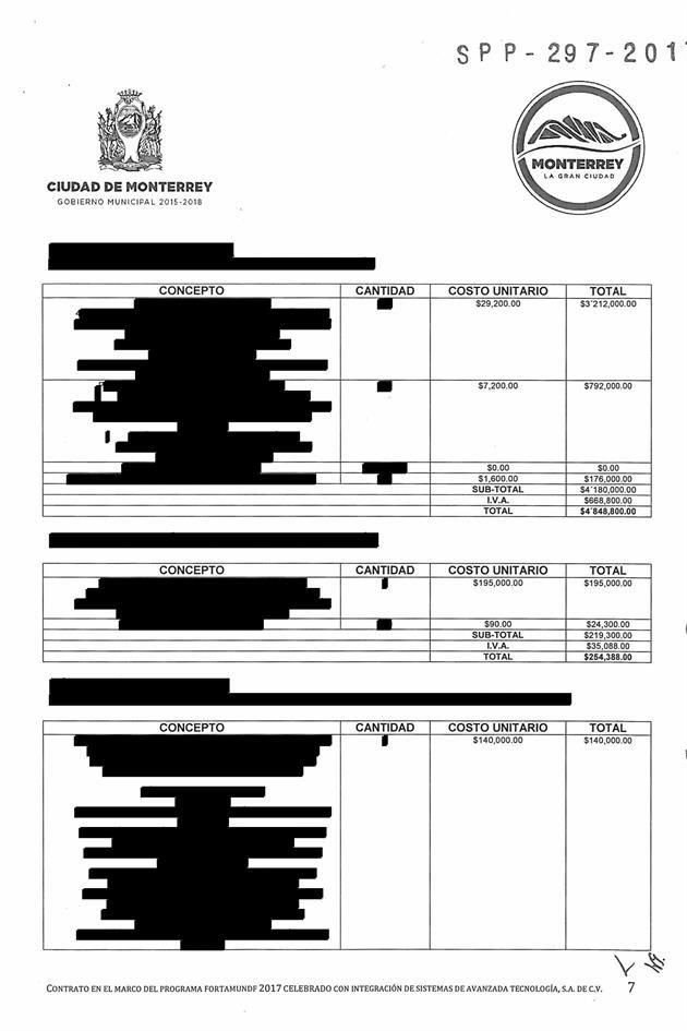 Los detalles de las cámaras y softwares, adquiridos por el Municipio, se encuenran ocultos en el documento disponible en internet.