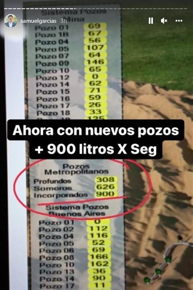 El mandatario estatal mostró gráficas donde ejemplificó el antes y después de la recepción de litros por segundo en la Ciudad.