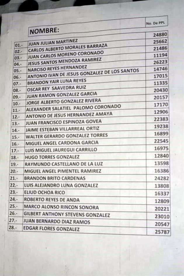 La lista fue colocada en las puertas del penal para dar a conocer los nombre de los internos que protestaron. 