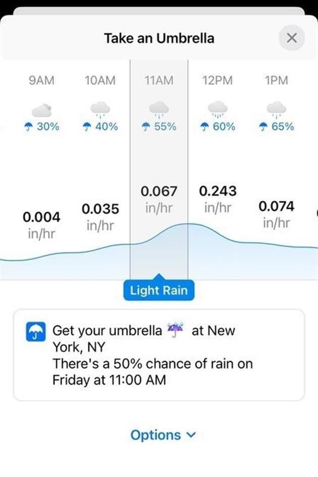 Los pronósticos alegres de Tomorrow.io hacen que revisar el clima sea divertido. Indica los momentos óptimos para actividades como correr.