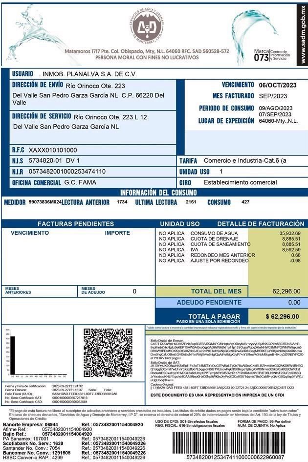 A pesar de que el negocio cuenta con muy poca clientela la cantidad de consumo aparece muy elevada.