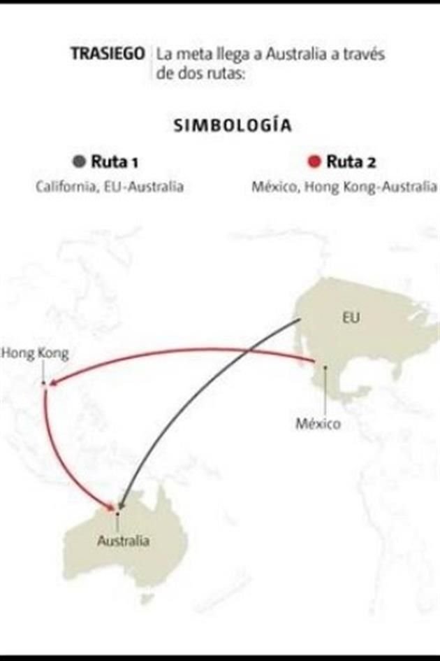 Según la Semar, el posible destino de esta droga podría ser Australia, Canadá, China, España, Japón o Estados Unidos.