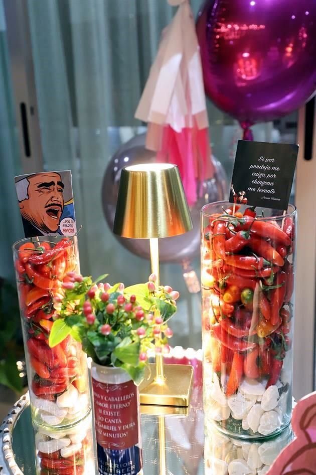 Detalle del evento