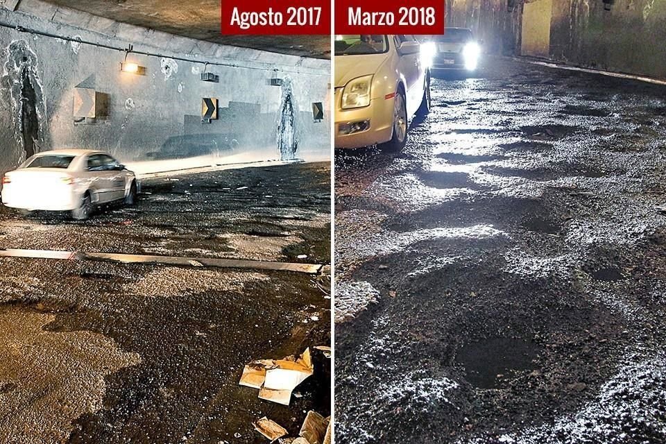 #ElPeorTúnel