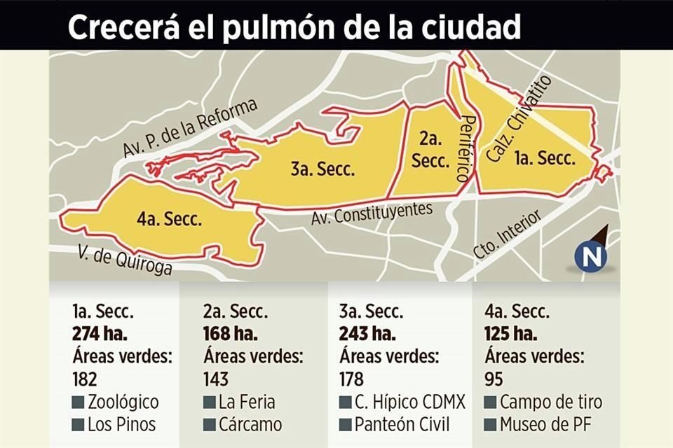 Sheinbaum señaló que no tiene el dato de cuántas invasiones o desarrollos existen en estas zonas, pero que están en análisis.