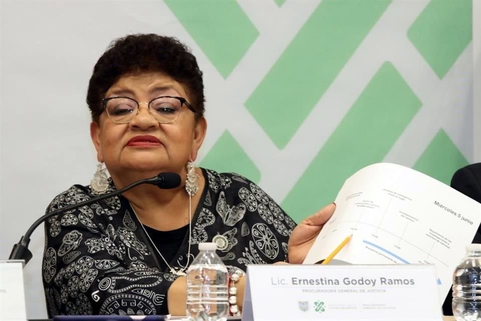'Si no podemos integrar la carpeta y no hay una imputación, no hay razón para que los separen (del cargo)', señaló Procuradora local.  