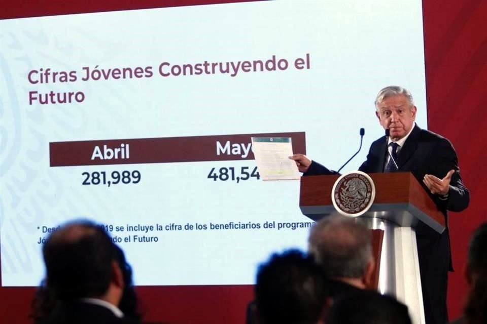 El Presidente mostró cifras del programa Jóvenes Construyendo el Futuro.