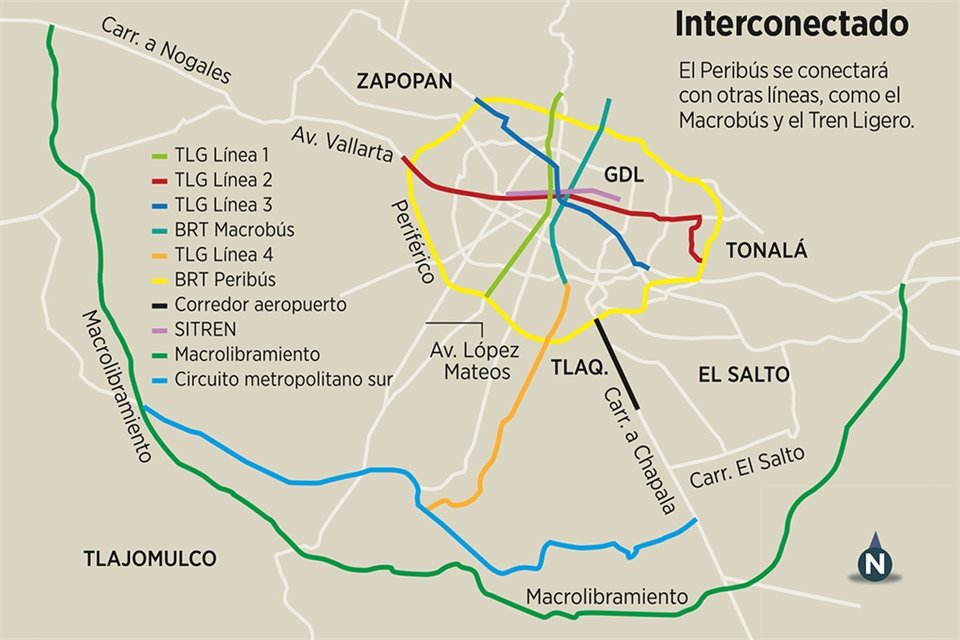 De acuerdo con el proyecto estatal, que se difundió ayer, el Peribús entroncará con un nuevo corredor de transporte público por la Carretera a Chapala (BRT).