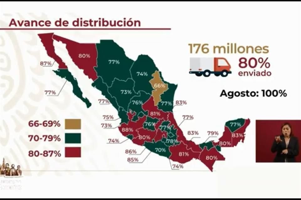 SEP informó que distribución de libros tiene un avance del 80 por ciento.