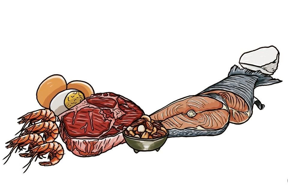 Proteínas.