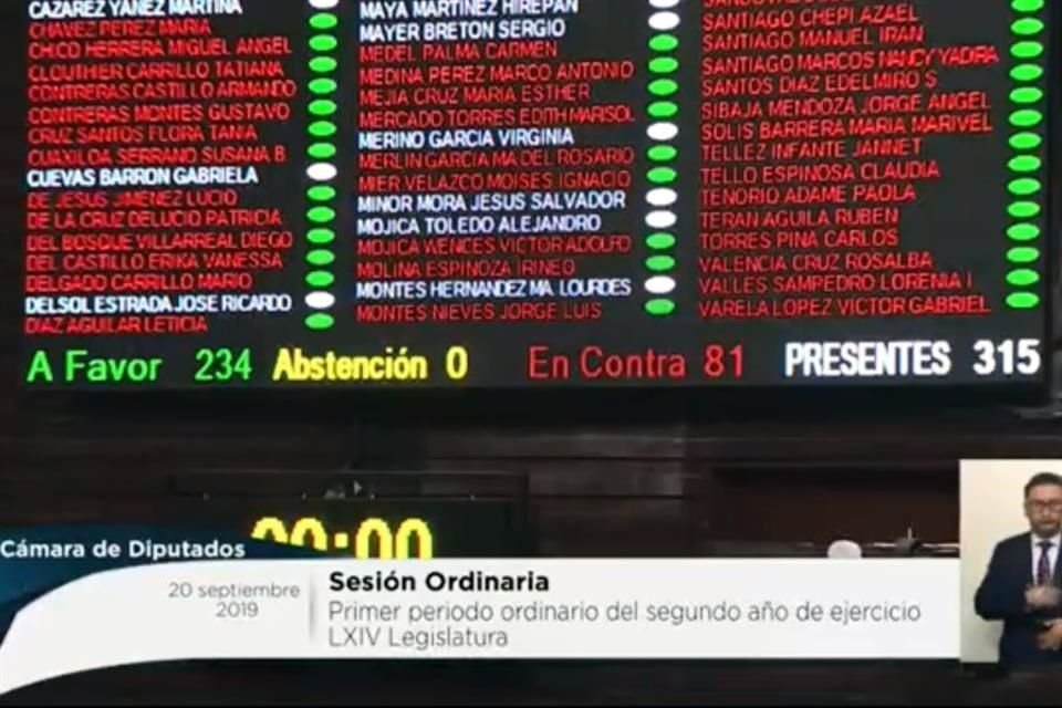 El pleno de la Cámara de Diputados avaló  la Ley de Sistema de Carrera, la última de las tres leyes secundarias en materia educativa.