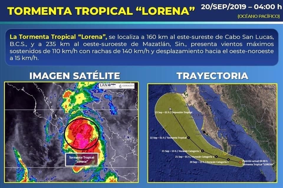 La Tormenta Tropical 'Lorena' se localizó esta madrugada frente a costa sur de Sinaloa y se dirige hacia Baja California Sur, informó SMN.