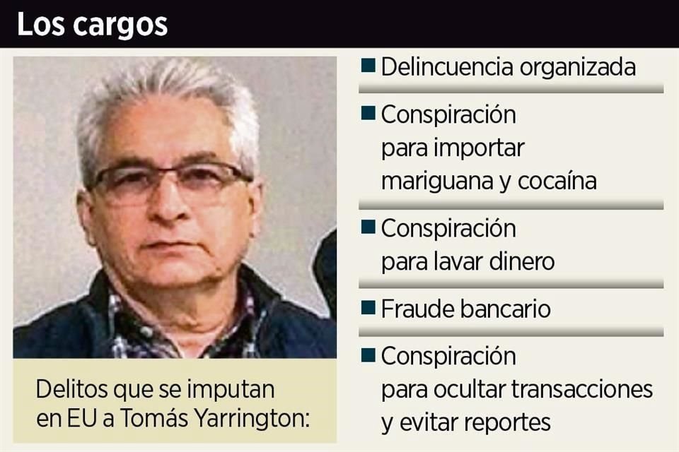 EU usará testimonios de allegados para fincar los delitos al ex Gobernador de Tamaulipas.