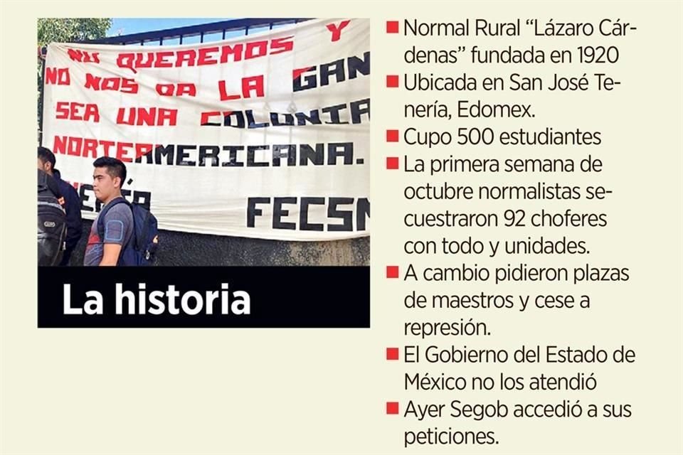 Estudiantes de la Normal Rural de Tenería, Edomex, secuestraron una semana a 92 choferes con todo y sus camiones a cambio de 84 plazas.