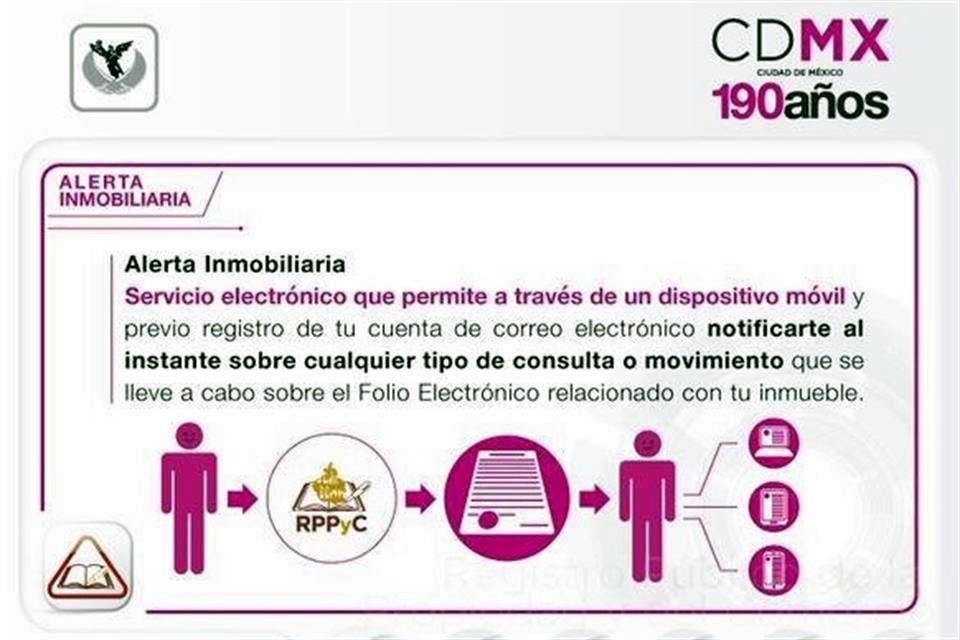 Alerta inmobiliaria.