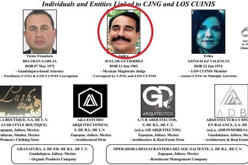 La Oficina de Control de Activos Extranjeros del Departamento del Tesoro estadounidense incluyó al Magistrado en su 'lista negra' de personas designadas por sus presuntos vínculos con el narcotráfico.
