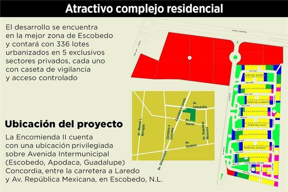 El desarrollo se encuentra en Escobedo y contará con 336 lotes.
