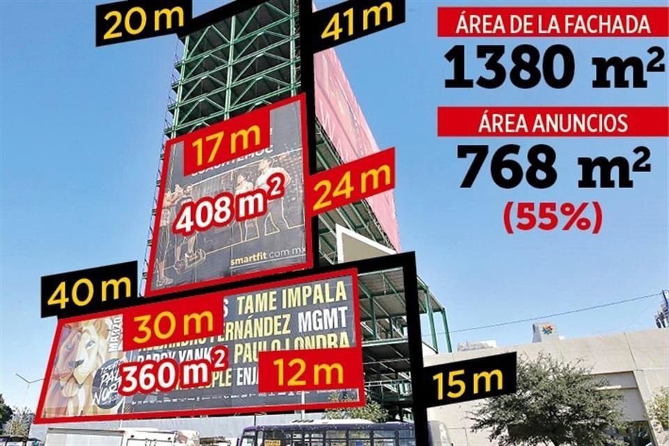 Edificio Inconcluso: Cuauhtémoc y Padre Mier.