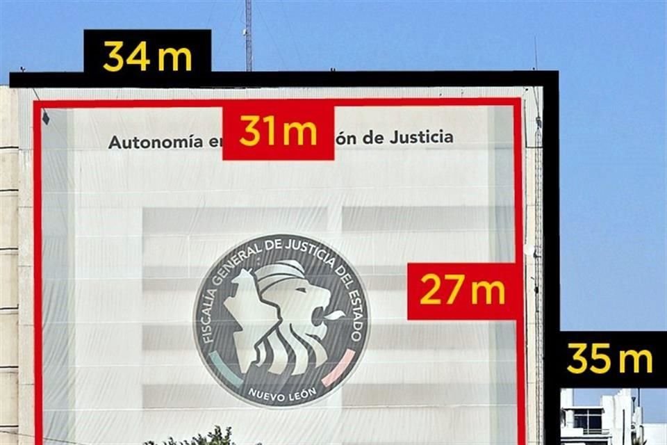 Fiscalía General: Ocampo 470 Poniente.