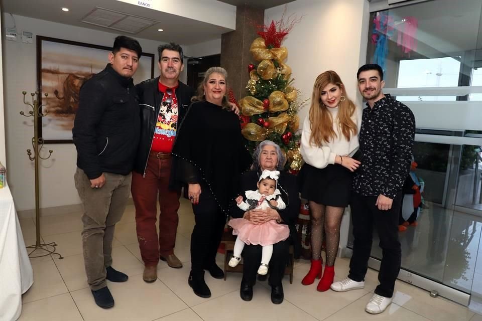 Familia González Rodríguez