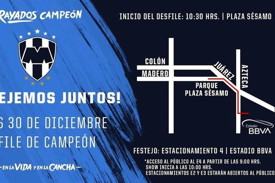 Así será el recorrido del campeón del Apertura 2019.