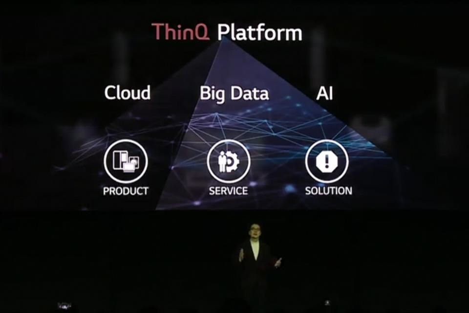 La plataforma ThinQ será uno de los principales pilares en el desarrollo del ecosistema de IoT.