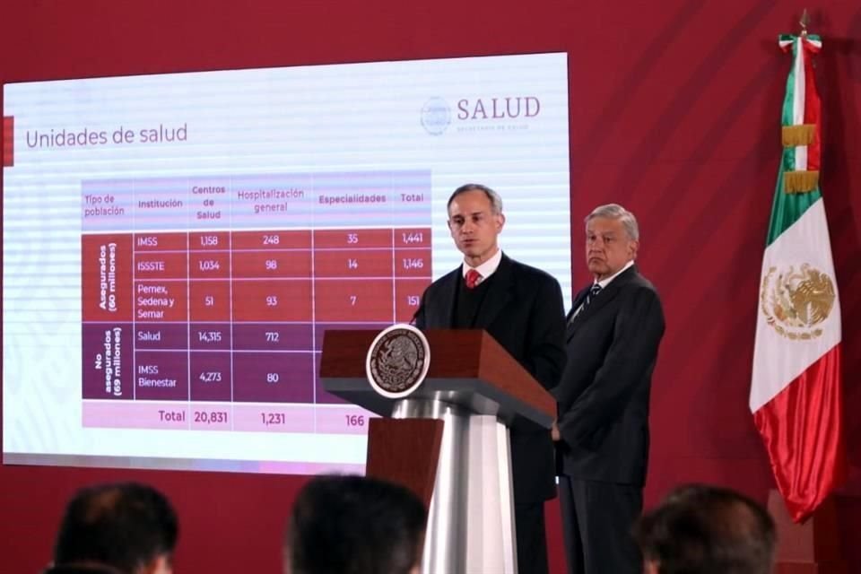 Hugo López-Gatell, Subsecretario de Salud, participó en la conferencia de prensa matutina del Presidente.