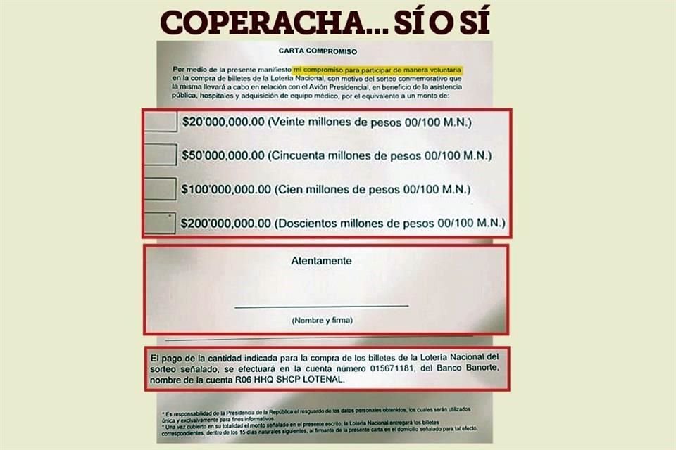 En el lugar de cada invitado en Palacio Nacional había una 'carta compromiso' para comprar de 'manera voluntaria' billetes de Lotería para el sorteo relacionado al avión presidencial.