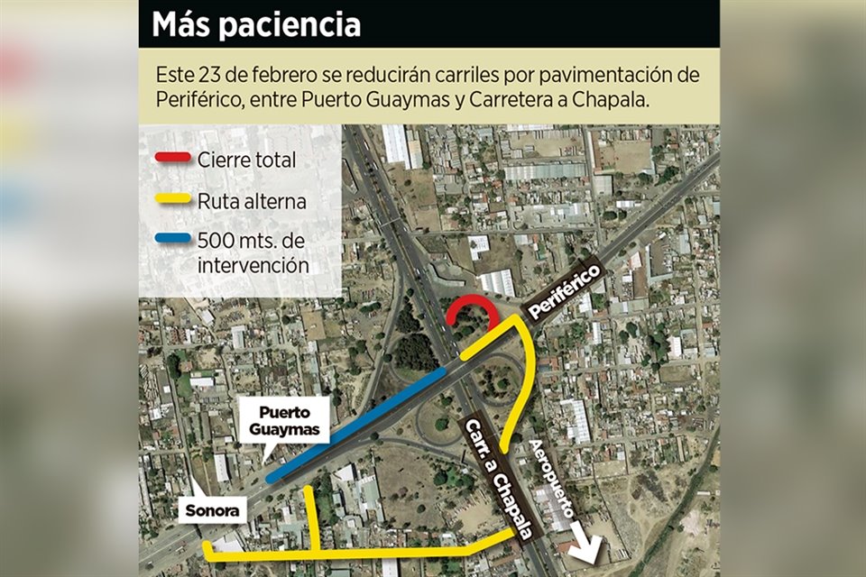 Mi MacroPesadilla: otro cierre en Periférico 