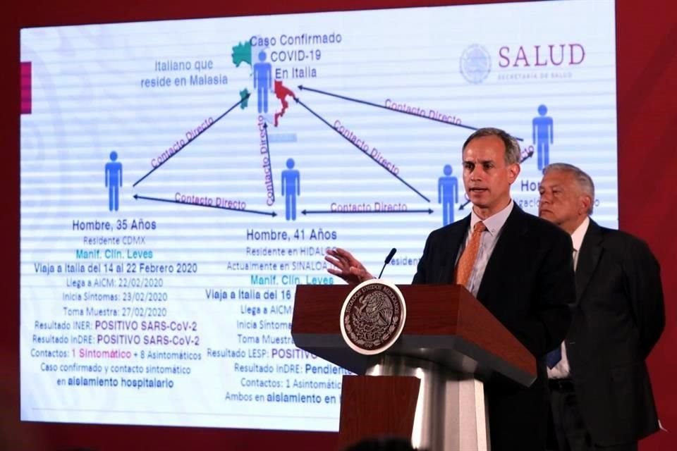 La Secretaría de Salud confirmó durante la conferencia matutina dos casos de coronavirus en México.
