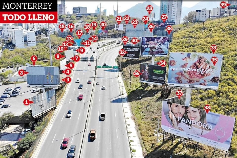 Mientras que San Pedro prohíbe la publicidad, Monterrey permite la proliferación de anuncios. 