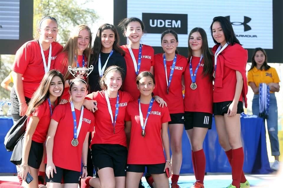 Equipo IX Forza