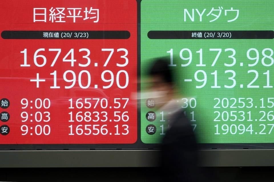 En sus primeras operaciones, el índice Nikkei ganaba un 0.5 por ciento.