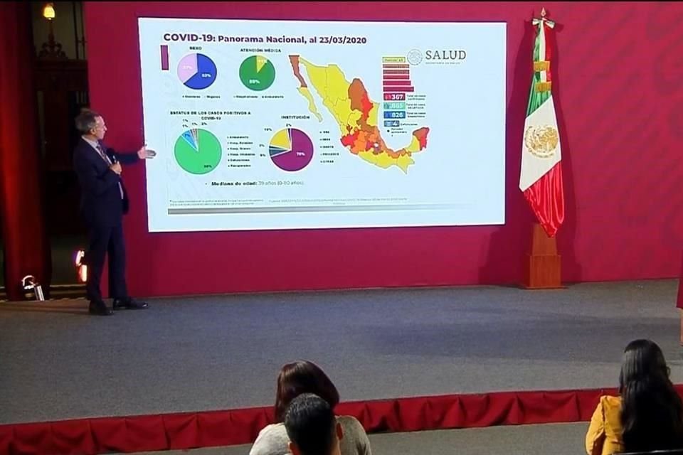 Suman 4 defunciones por coronavirus en el País