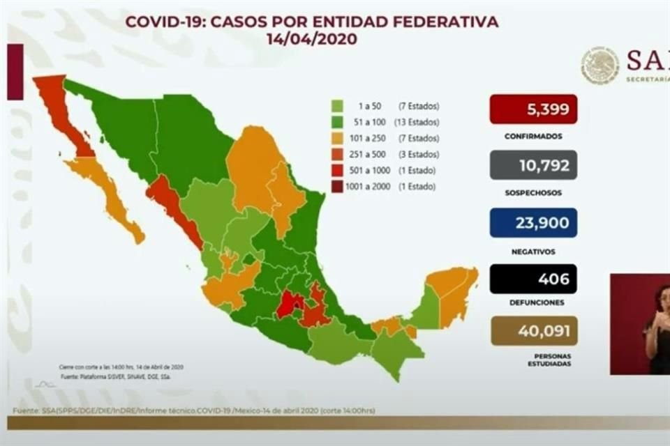 En un día, se registraron 74 muertes por coronavirus.