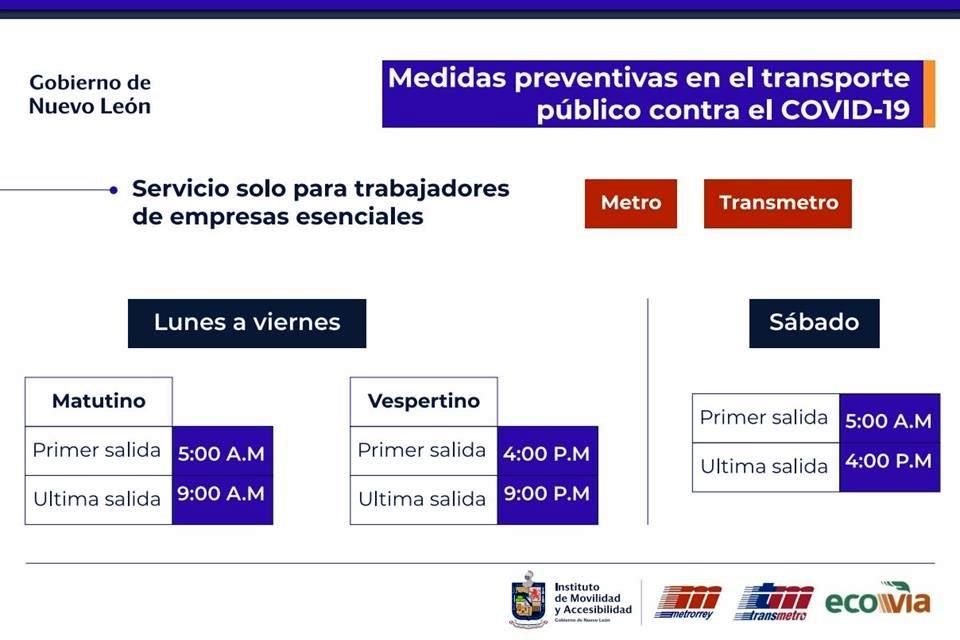 Medidas preventivas en el Metro y Transmetro.