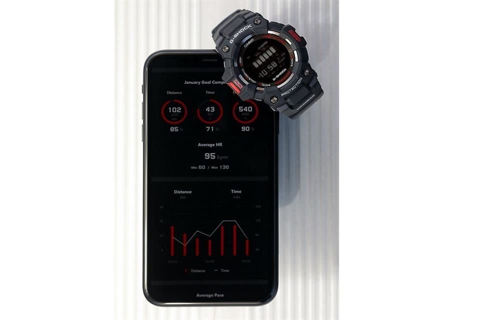 La línea G-Shock trae a México dos modelos de relojes que soportan caídas de hasta 10 metros.