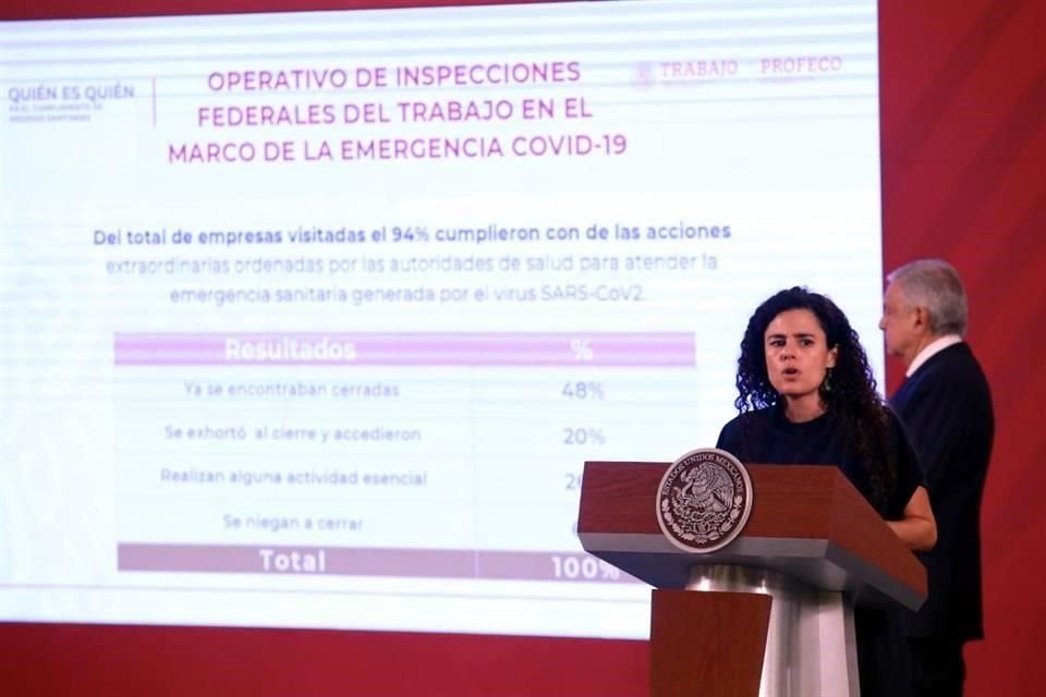 La funcionaria indicó que Elektra se niega al cierre en distintas partes del País y tiene a más de 10 mil trabajadores. 