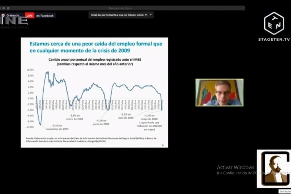 David Kaplan participó en una conferencia virtual organizada por el INE.