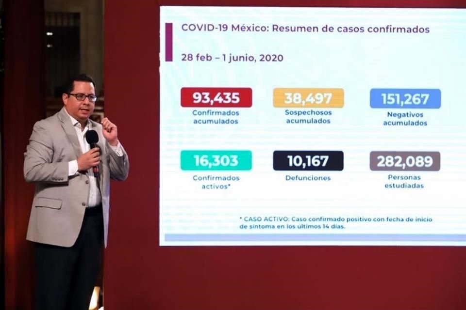 Conferencia de prensa sobre Covid-19.