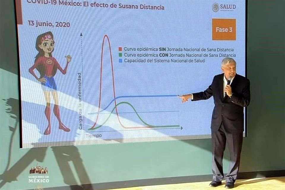 Al defender la estrategia federal por la epidemia, el Presidente Andrés Manuel López Obrador dijo que en esta nueva etapa no habrá un desbordamiento.