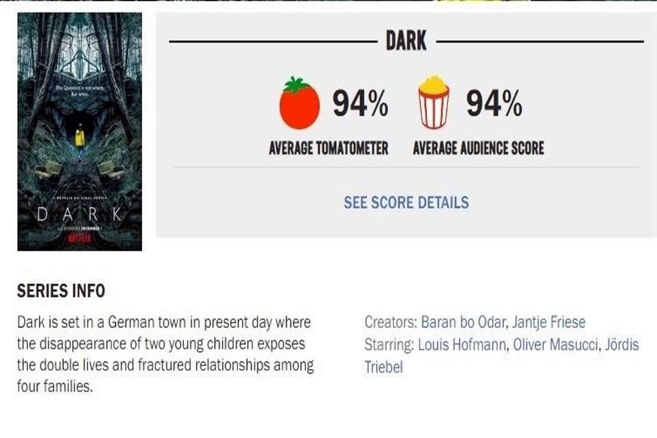 Inside >> 'Dark'