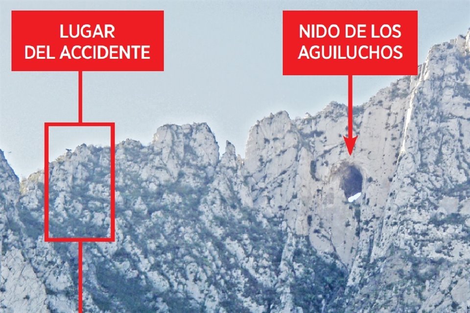 El cineasta independiente y maestro de la UDEM falleció al caer en uno de los parajes del parque natural.