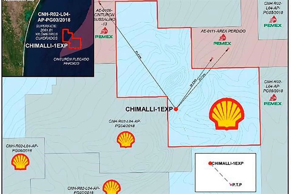 El proyecto de Sell fue aprobado por la CNH en su 34 sesión extraordinaria.