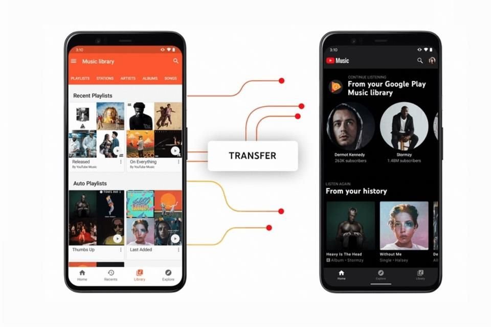 La plataforma de música en streaming de Google desaparecerá en México en octubre próximo.