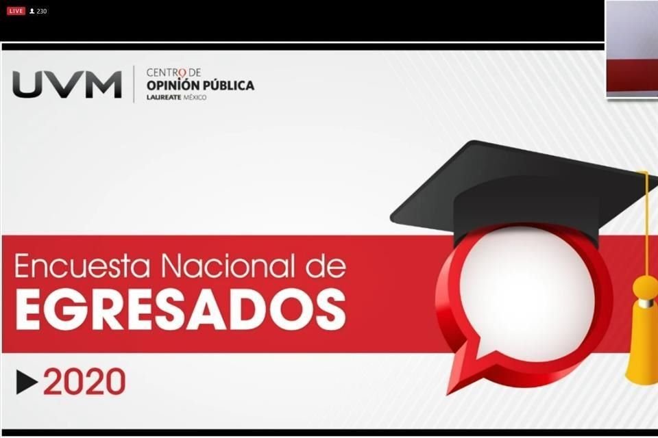 Salarios y prestaciones laborales menores al de los hombres son retos que enfrentan mujeres, indica Encuesta Nacional de Egresados de UVM.