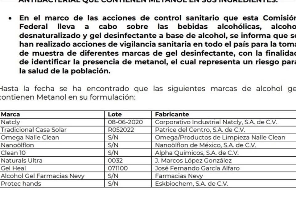 Estas son las marcas de desinfectantes para manos en las que la Cofepris detectó la presencia de metanol.