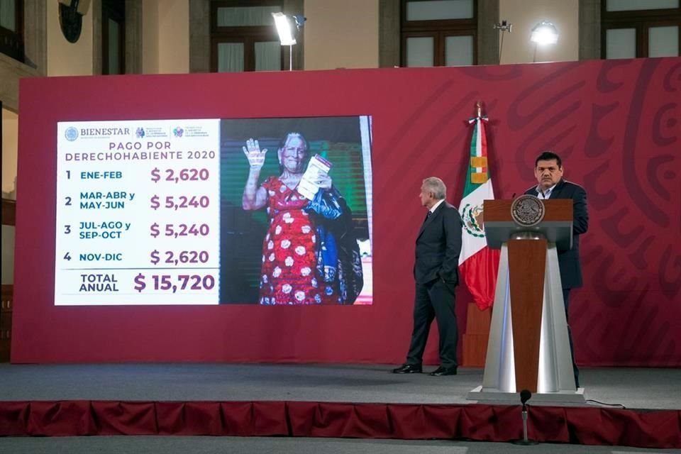 El Secretario de Bienestar, Javier May, detalló el pago de pensiones a adultos mayores y niñas y niños con discapacidad.