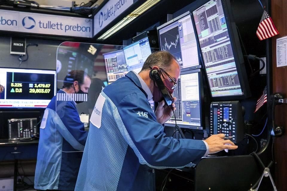 El Dow Jones ganó 1.60 por ciento en la sesión y se ubicó a un nivel de 29 mil 950.44 puntos, nuevo máximo.