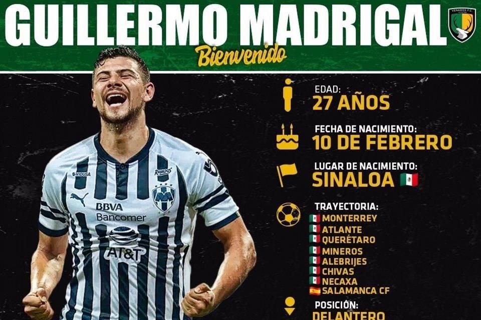 Memo Madrigal se fue en agosto del 2020 al Salamanca FC de la Segunda División B de España.